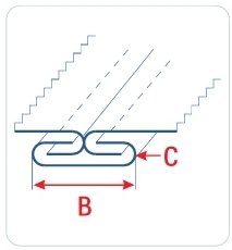 Приспособление UMA-98 для сложения ленты с подгибкой краев и огибанием срезов шва