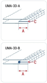 Приспособление UMA-33 для подачи готовой бейки или тесьмы