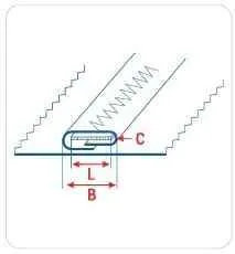 Приспособление UMA-77 18-7-5 мм для сложения ленты с подгибкой краев с подачей резинки во внутрь шва