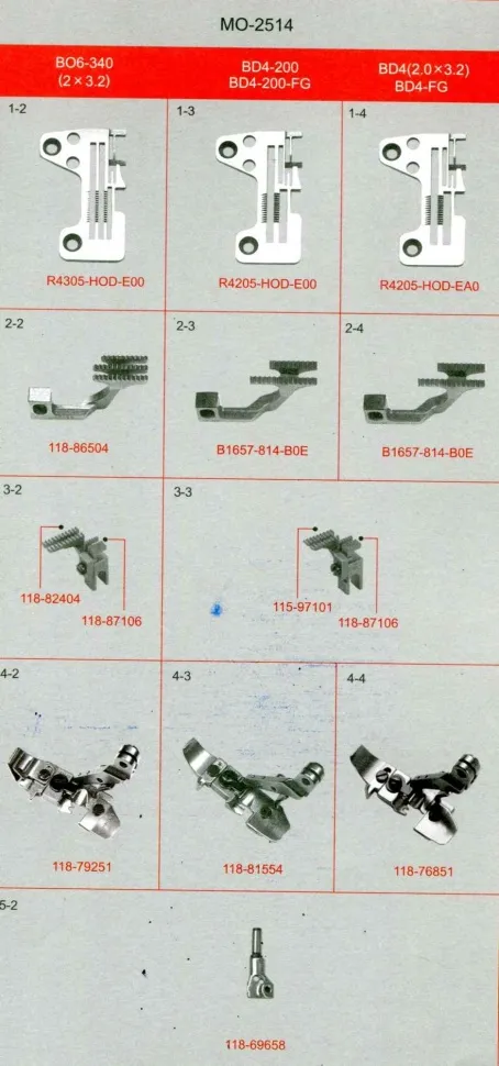 Сменный комплект Gset-2514, Тайвань