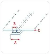 Приспособление UMA-99 18-5 мм для сложения без подгибки, с закрытием срезов шва