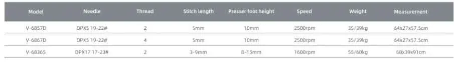 Колонковая одноигольная швейная машина VMA V-68365