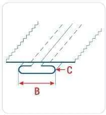 Приспособление UMA-107 18-8 мм для сложения ленты с подгибкой краев наверх и подачей снизу