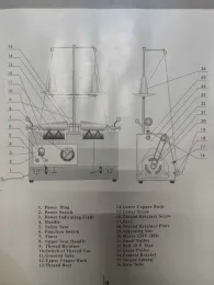 Машина FM-20S для перемотки ниток с больших бобин, Тайвань