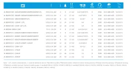 Многоигольная швейная машина цепного стежка Jack 8009VCDI-04064P