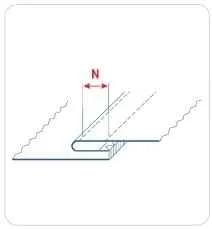 Приспособление UMA-155 1/4" для сложения в не полный замок с подгибом одного края