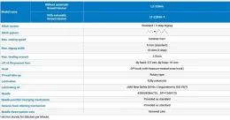 Зигзаг машина Juki LZ2284ATO