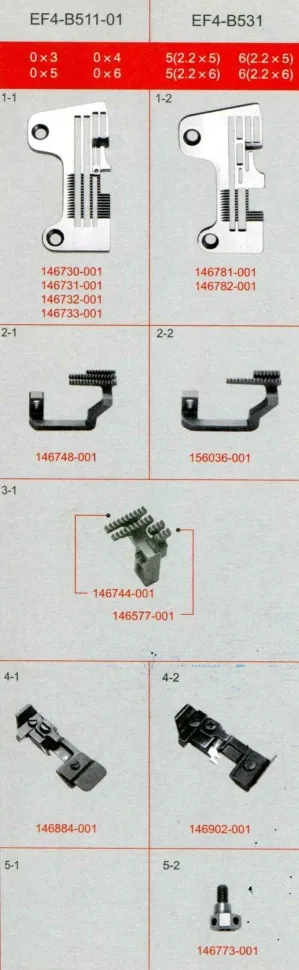 Сменный комплект Gset-531, Тайвань