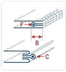 Приспособление UMA-245 25-12,5 мм для подачи ленты с втачиванием канта между двух полотен