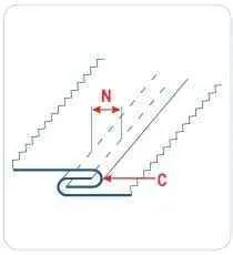 Приспособление UMA-151 3/8" для сложения в замок с подгибом обоих краев